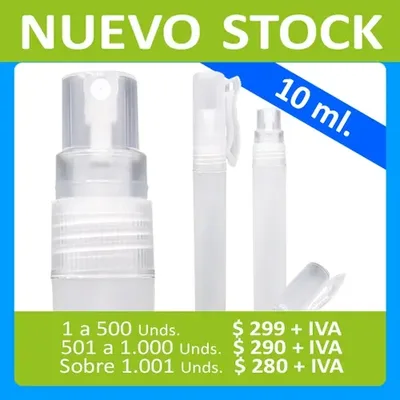 Dispensador Atomizador Spray Portátil 10ml Transparente